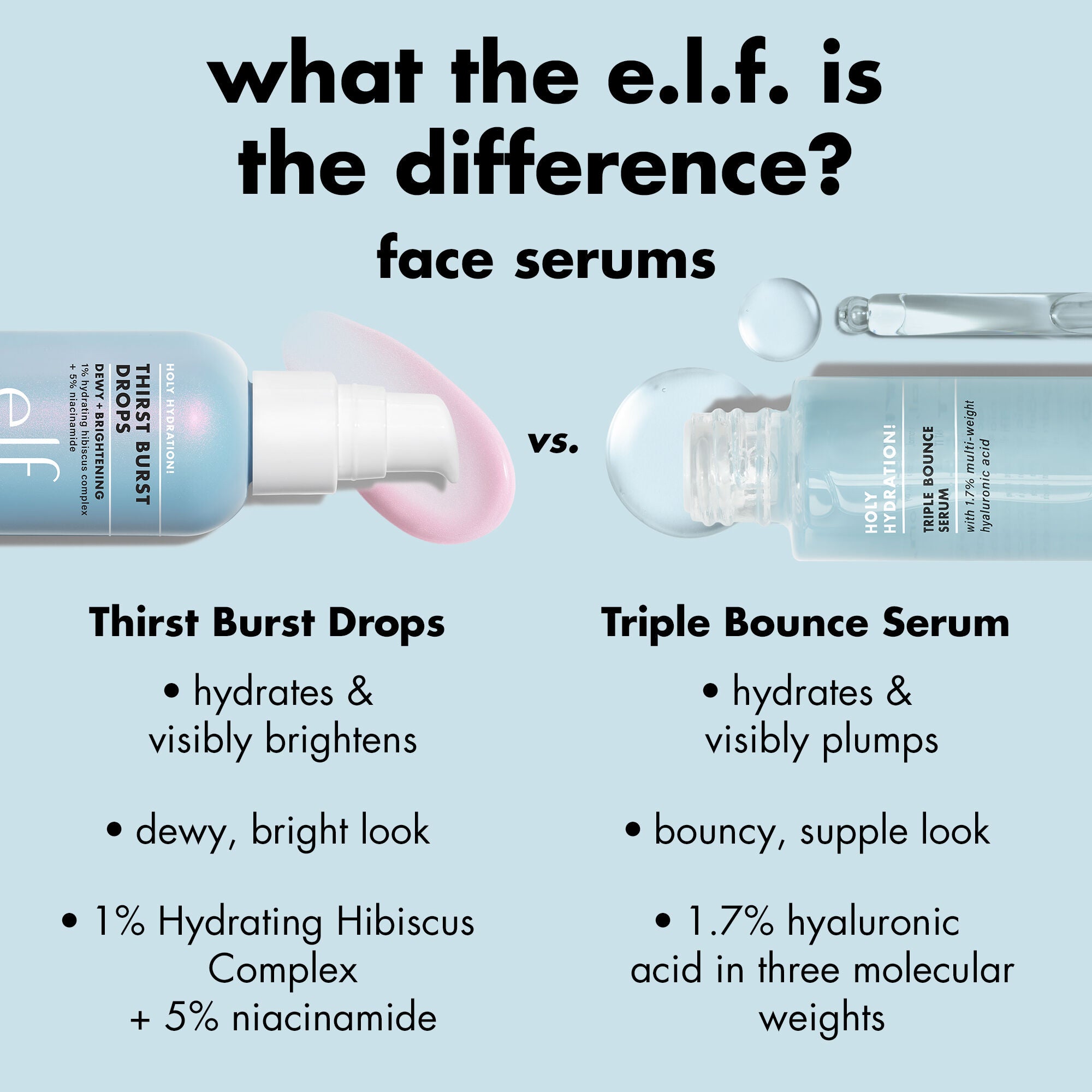 1225_EDU_THIRSTBURST_COMPARE.jpg